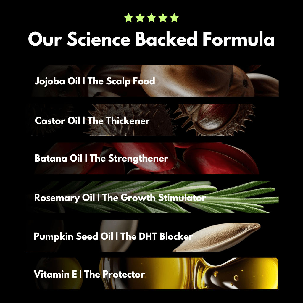 Buff Hair High Strength Hair Growth Serum