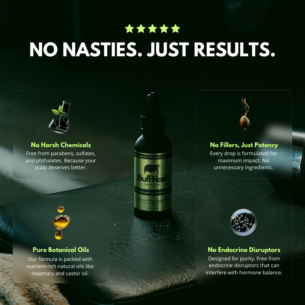 Buff Hair High Strength Hair Growth Serum