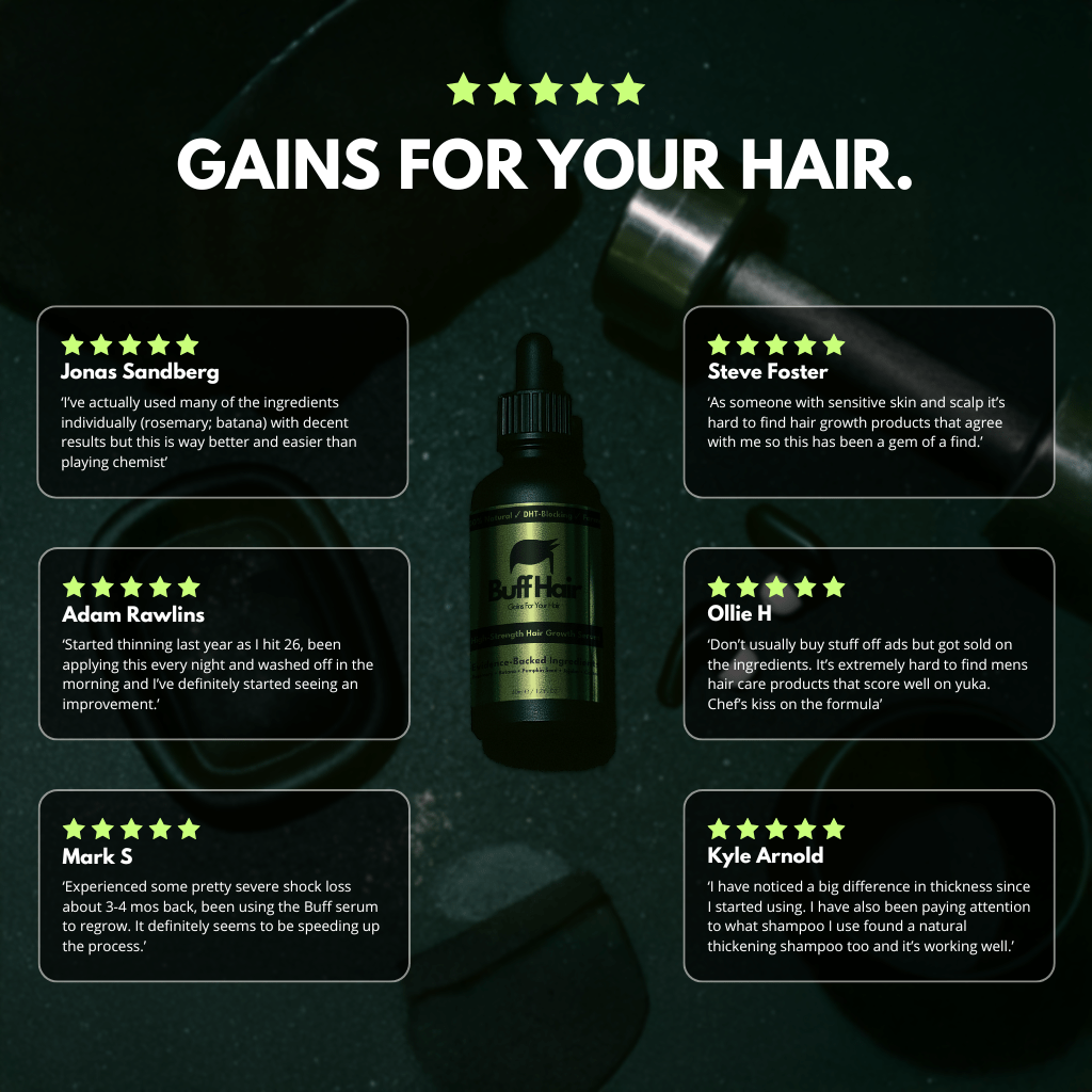 Buff Hair High Strength Hair Growth Serum