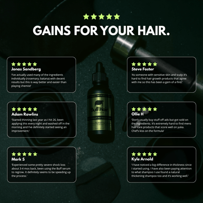 Buff Hair High Strength Hair Growth Serum
