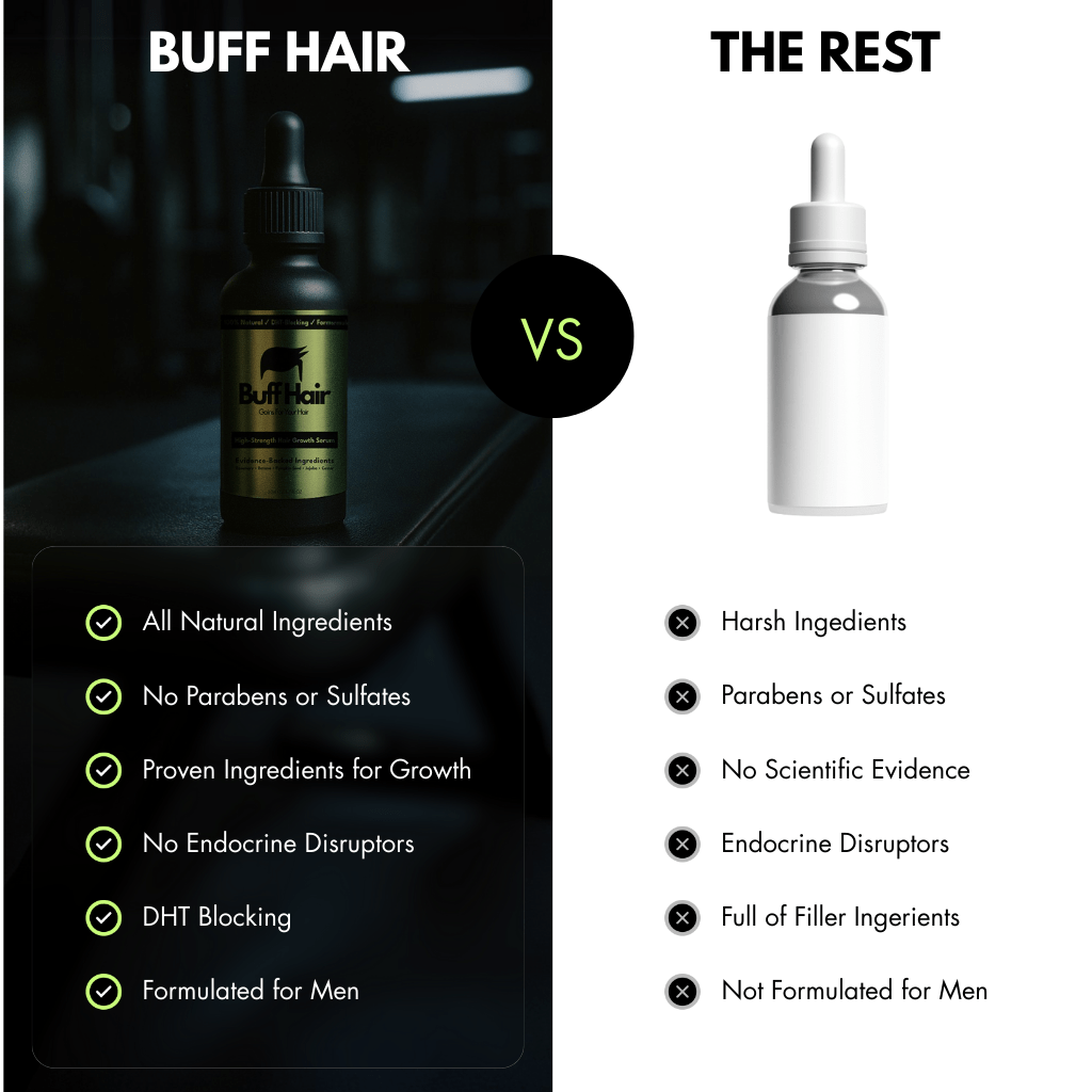 Buff Hair High Strength Hair Growth Serum
