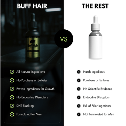 Buff Hair High Strength Hair Growth Serum